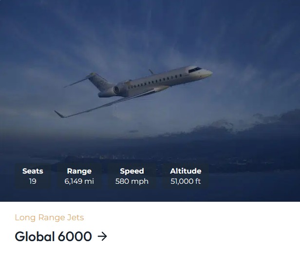 global 6000